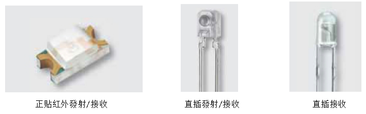 消費(fèi)類不可見(jiàn)光LED