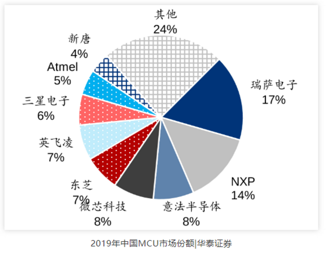元器件或?qū)⒋笠?guī)模漲價(jià)到2021年Q2，你做好應(yīng)對(duì)了嗎？
